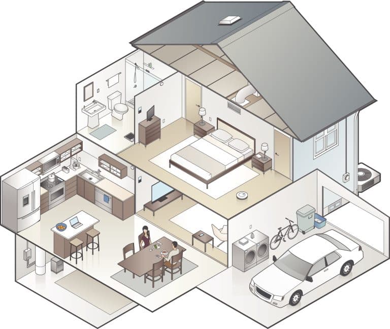 Do You Understand How a Heat Pump Works for Your Home?